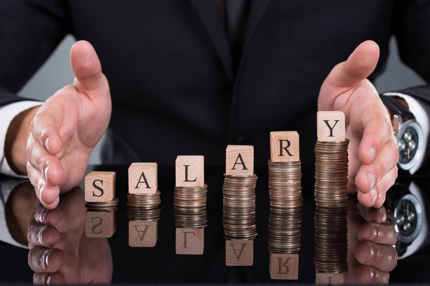 Salary Hike Expected In 2019