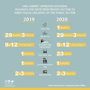 List Of Public Holidays For 2019 And 2020