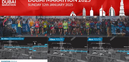 Dubai Marathon 2026: Entry Fees, How to register, Route map for 42, 10, 4 Km, Venue, Prize, Winners, Results