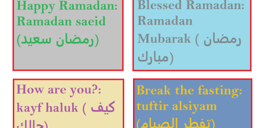How to greet each other during Ramadan in Dubai, UAE?: Learn new words to greet your friends