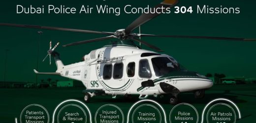Dubai Police Air Wing 304 Missions