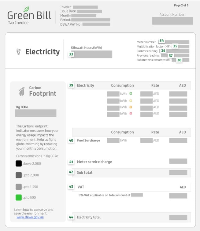DEWA Bills and Services