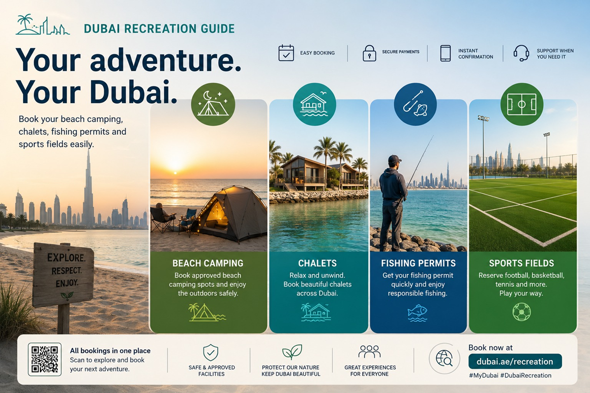Dubai Municipality Outdoor Recreation Guide 2026: Booking Beach Camps, Park Chalets, Fishing Licences & Sports Grounds