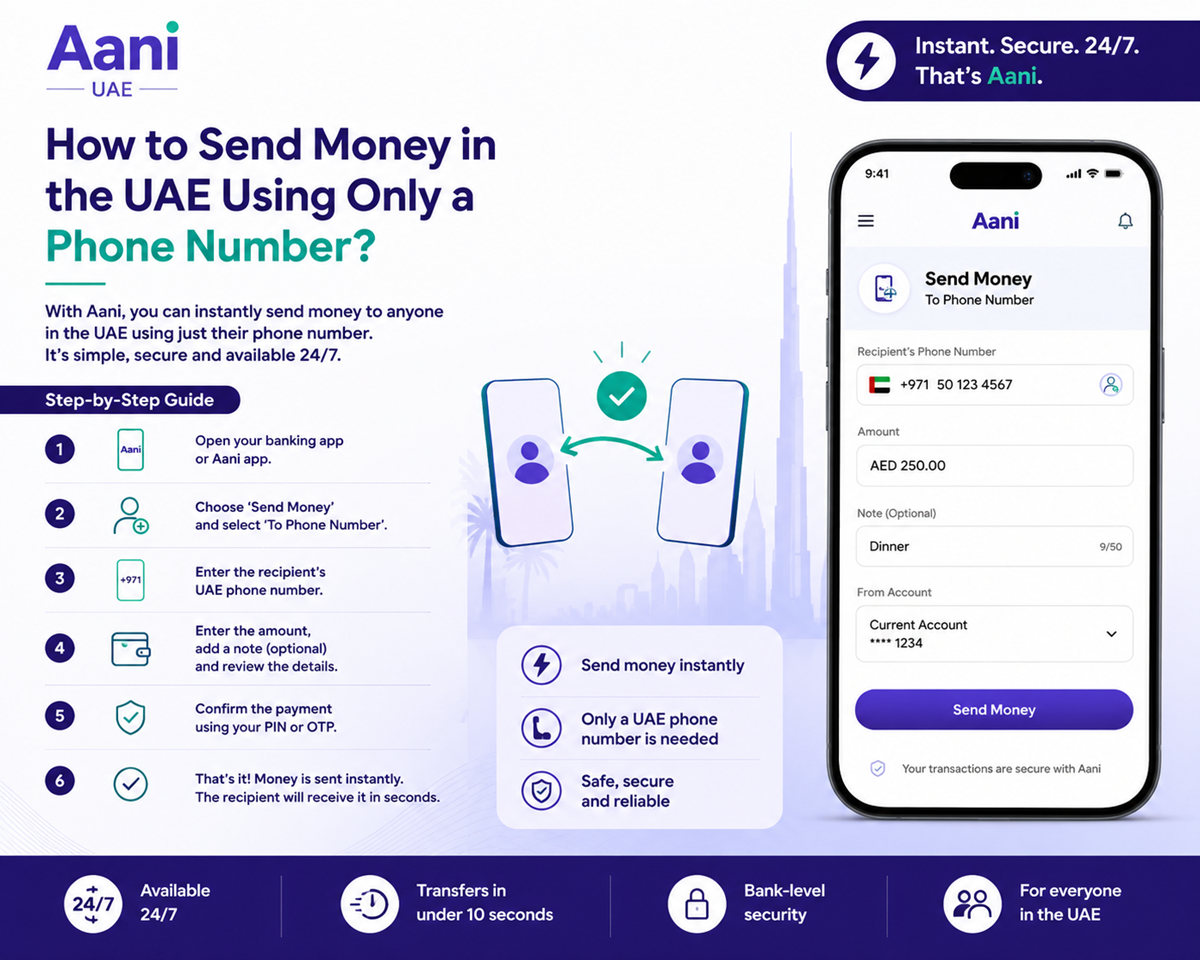 UAE Residents Can Now Transfer Money in Seconds With Aani