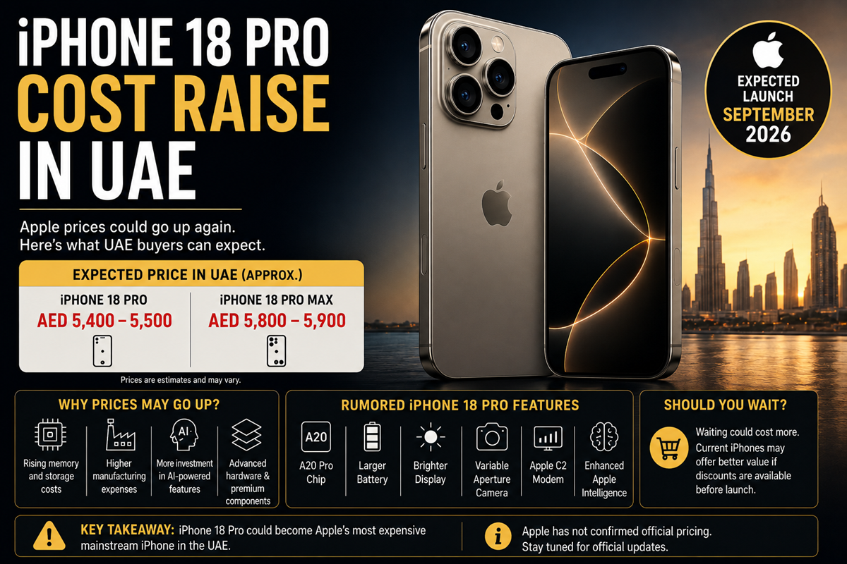 iPhone 18 Pro cost in UAE: Why apple has increased the price?