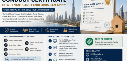 How Dubai Tenants and Landlords apply for “Rental Good Conduct Certificate”?