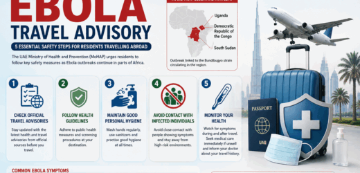 UAE Ebola Travel Advisory: Safety Steps for Residents Traveling Abroad