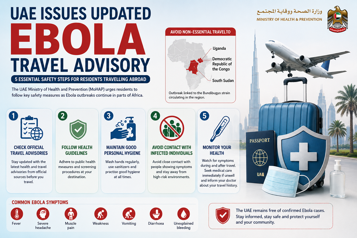 UAE Ebola Travel Advisory: Safety Steps for Residents Traveling Abroad
