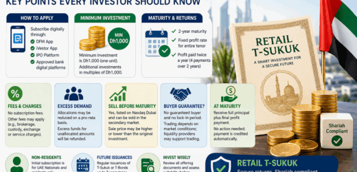 UAE Retail T-Sukuk 2026: Who Can Invest, Expected Returns, How to Apply?