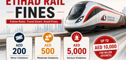 List of Fines in Etihad Rail