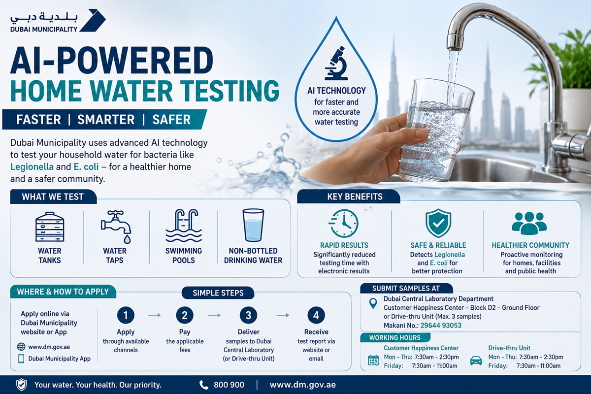 How Can Dubai Residents Apply for AI-Powered Home Water Testing in 2026?
