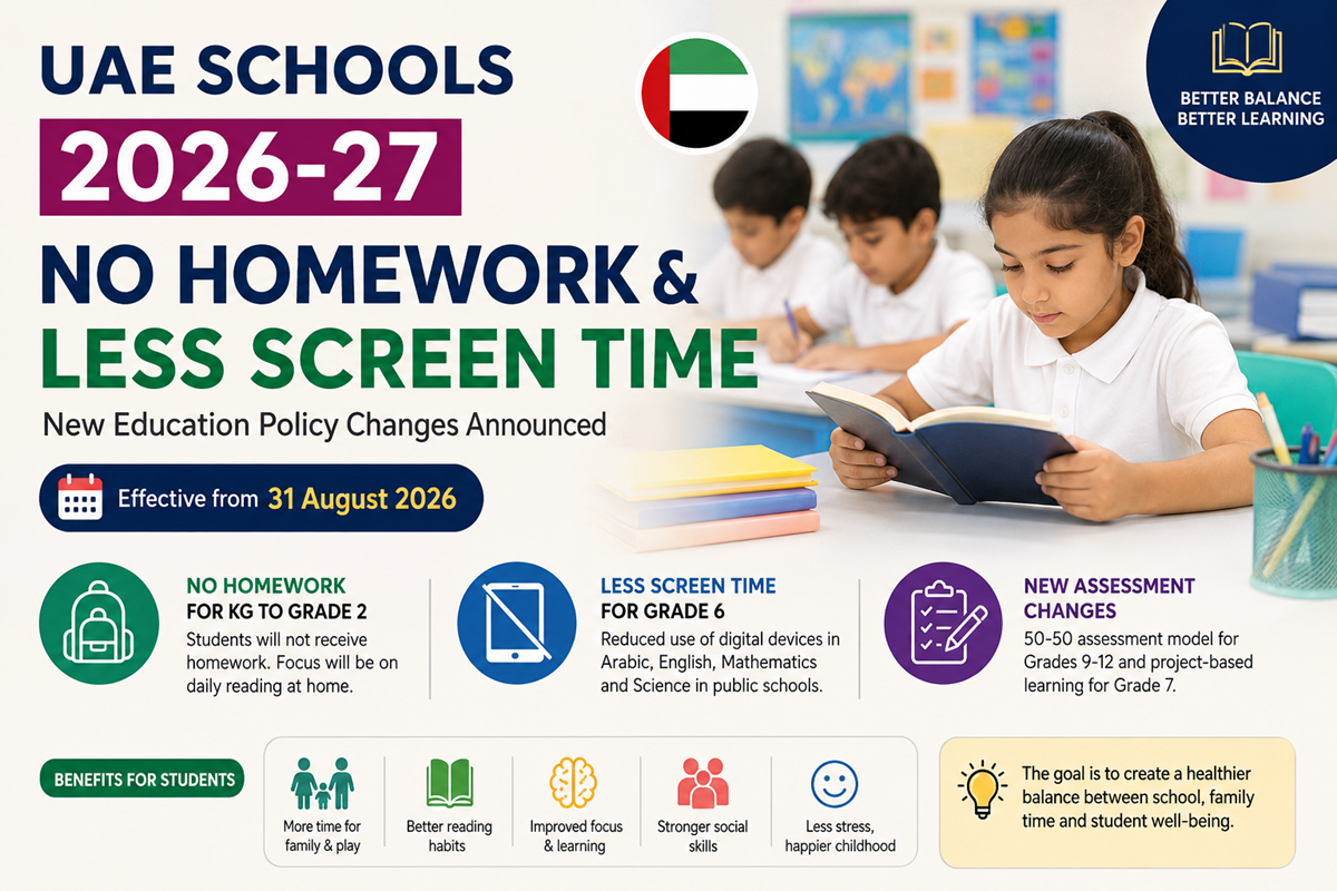 UAE Schools 2026-27: No Homework and Less Screen Time